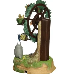 Maison Ghibli Boîte à Musique Grande Roue Totoro - Mon Vosin Totoro